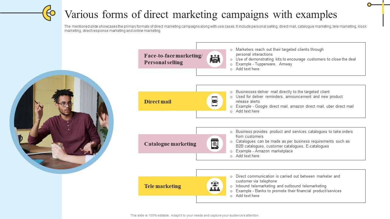 Various Forms Of Direct Marketing Campaigns Definitive Guide On Mass Advertising Topics Pdf