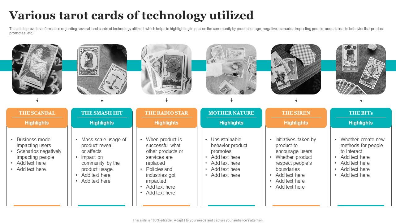 Various Tarot Cards Of Technology Utilized Guide For Ethical Technology Guidelines Pdf