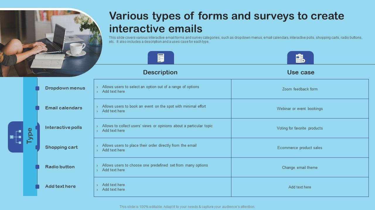 Various Types Of Forms And Surveys Enhance Client Engagement With Interactive Advertising Slides Pdf