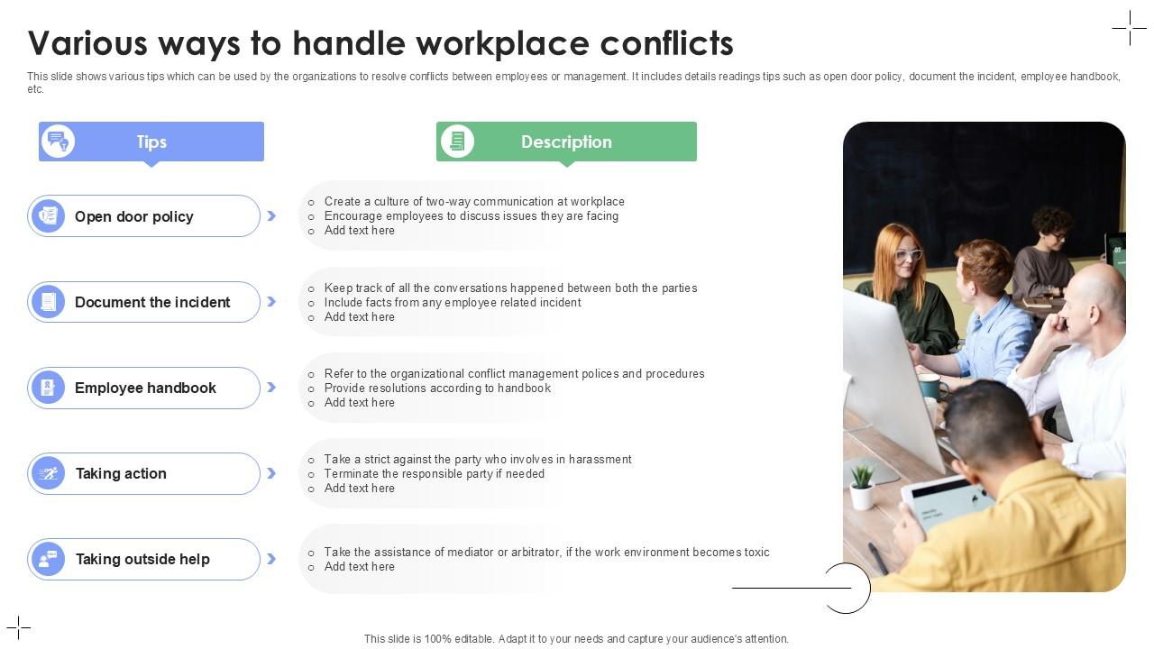 Various Ways To Handle Workplace Conflicts Plan To Develop Ppt Example