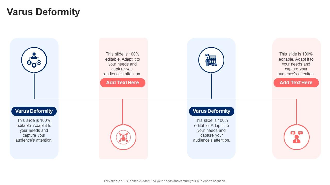 Varus Deformity In Powerpoint And Google Slides Cpb