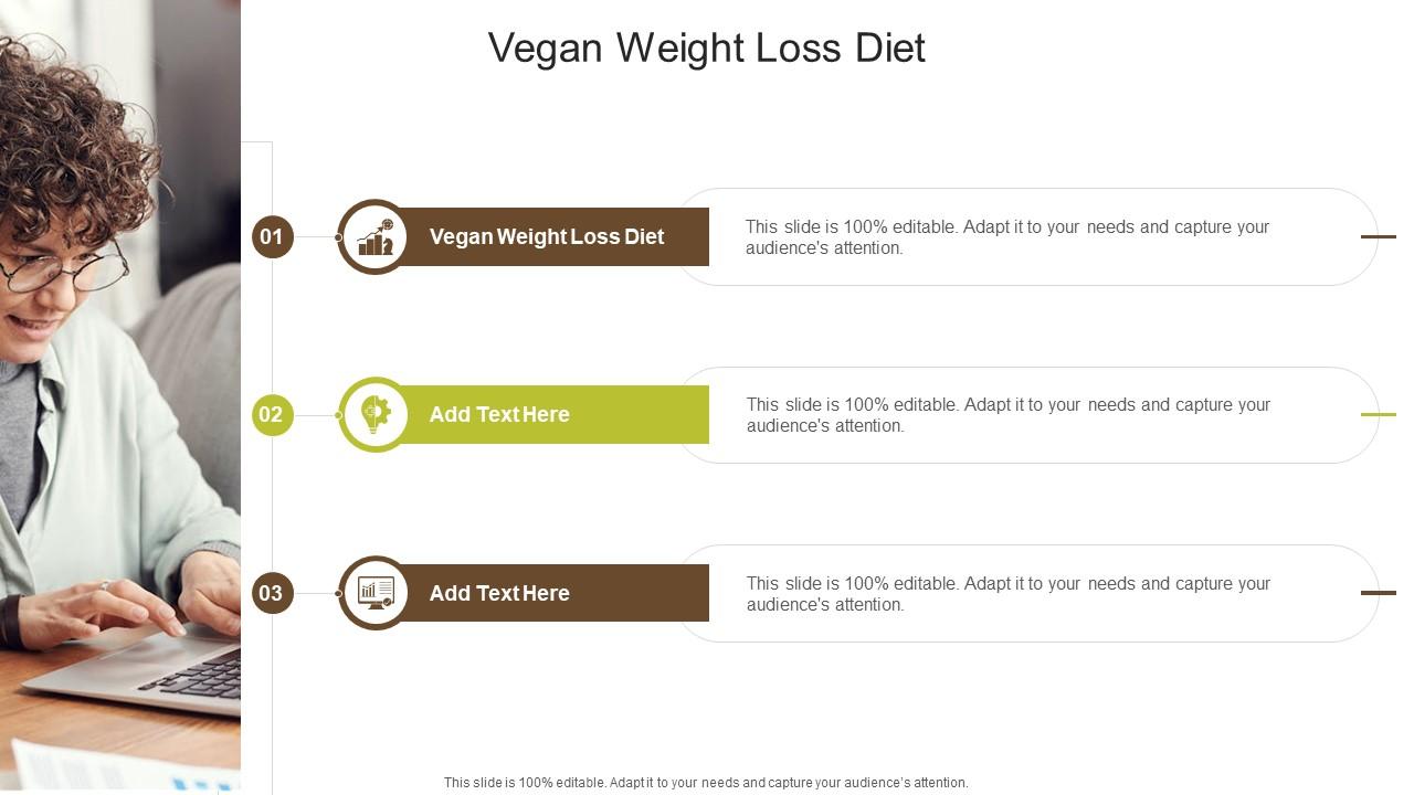 Vegan Weight Loss Diet In Powerpoint And Google Slides Cpb