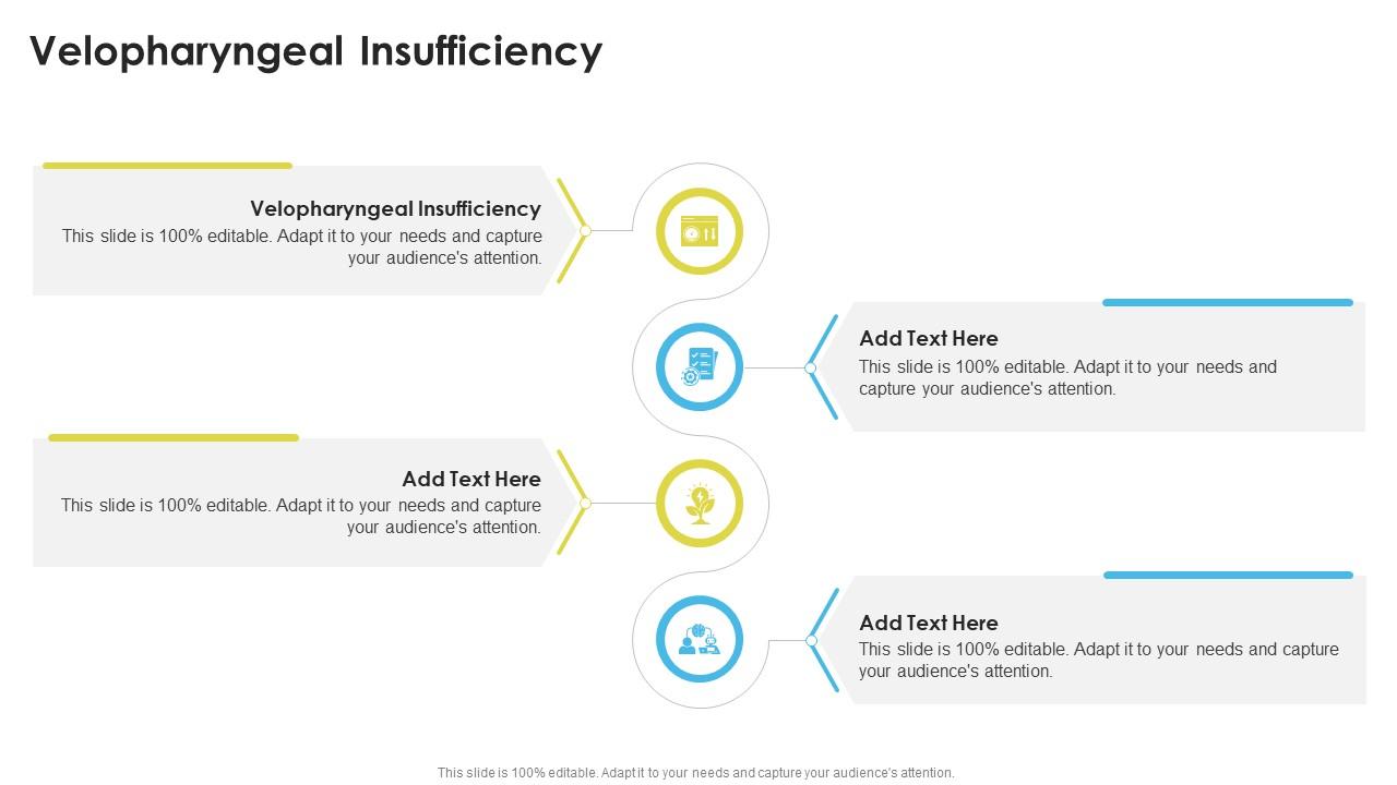 Velopharyngeal Insufficiency In Powerpoint And Google Slides Cpb