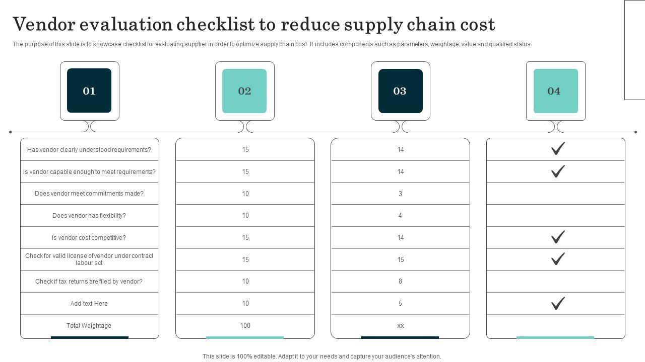Vendor Evaluation Checklist To Reduce Supply Chain Cost Microsoft Pdf