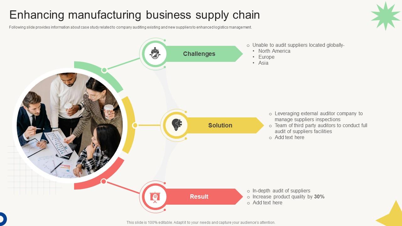 Vendor Management Audit Enhancing Manufacturing Business Supply Chain