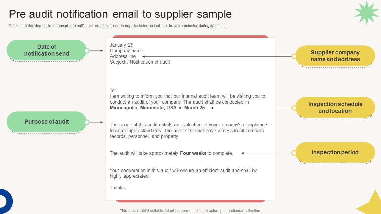 Vendor Management Audit Pre Audit Notification Email To Supplier Sample