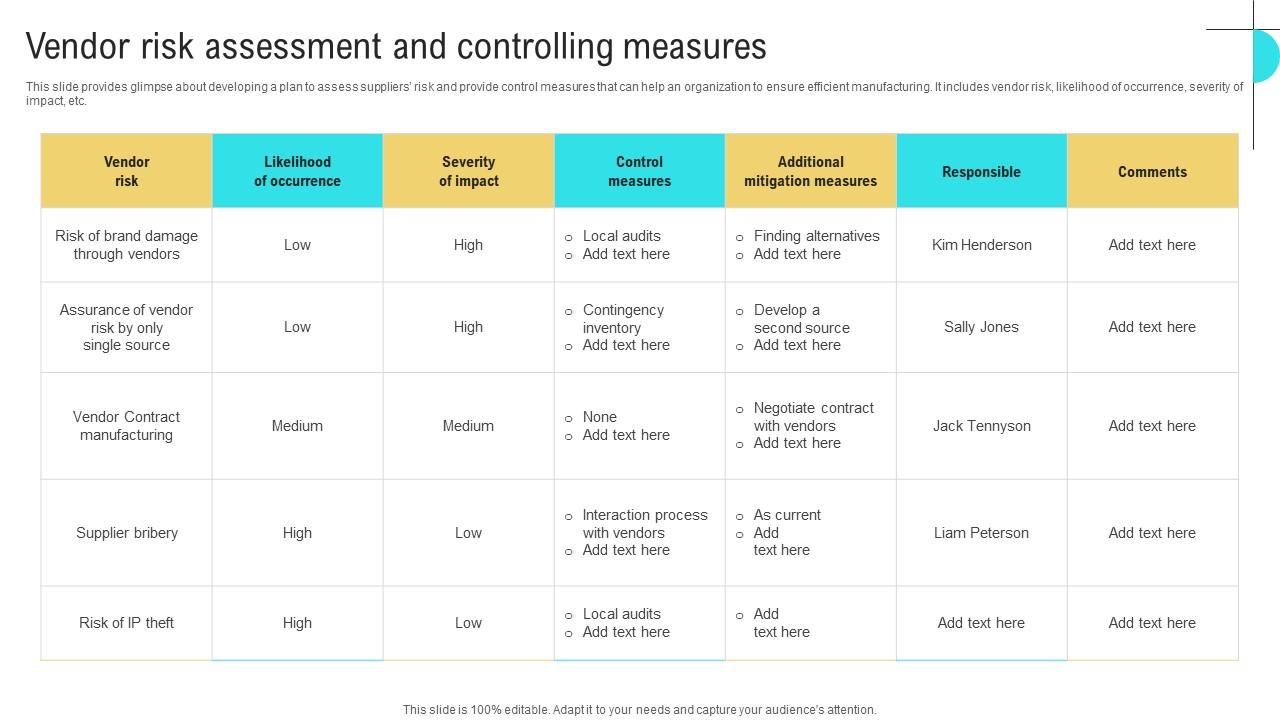 Vendor Risk Assessment Business Performance Optimization New Operations Strategy Rules Pdf