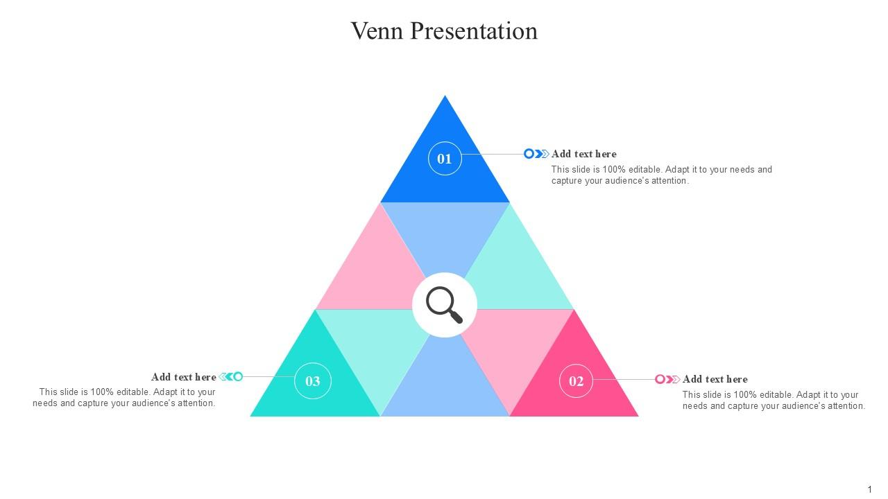 Venn Bundle Powerpoint Ppt Templates And Slides