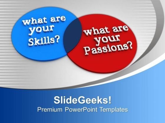 venn_diagram_of_skills_and_passions_future_powerpoint_templates_ppt_backgrounds_for_slides_0113_title.jpg