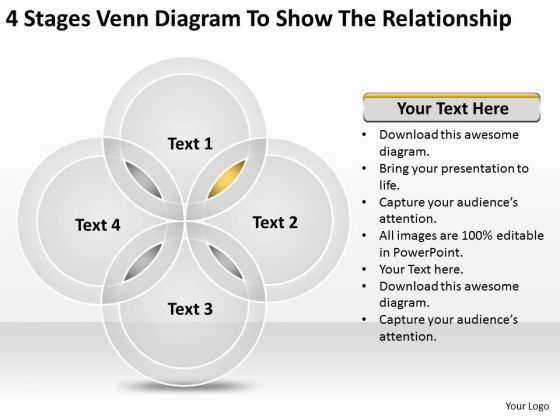 venn_diagram_to_show_the_relationship_business_plan_outline_powerpoint_templates_1.jpg