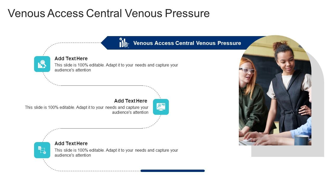 Venous Access Central Venous Pressure In Powerpoint And Google Slides Cpb