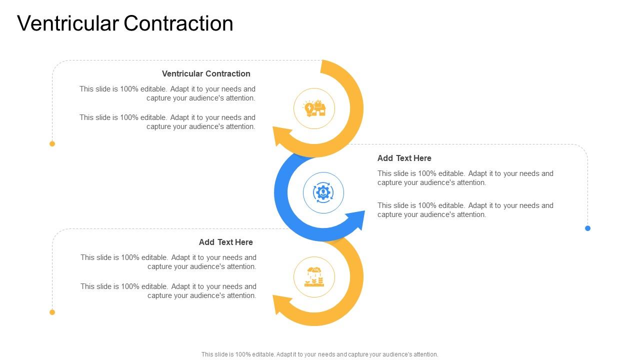 Ventricular Contraction In Powerpoint And Google Slides Cpb