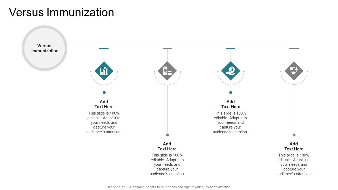 Versus Immunization In Powerpoint And Google Slides Cpb