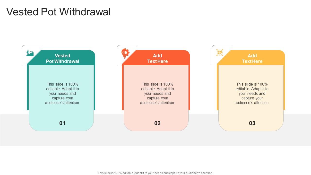 Vested Pot Withdrawal In Powerpoint And Google Slides Cpb