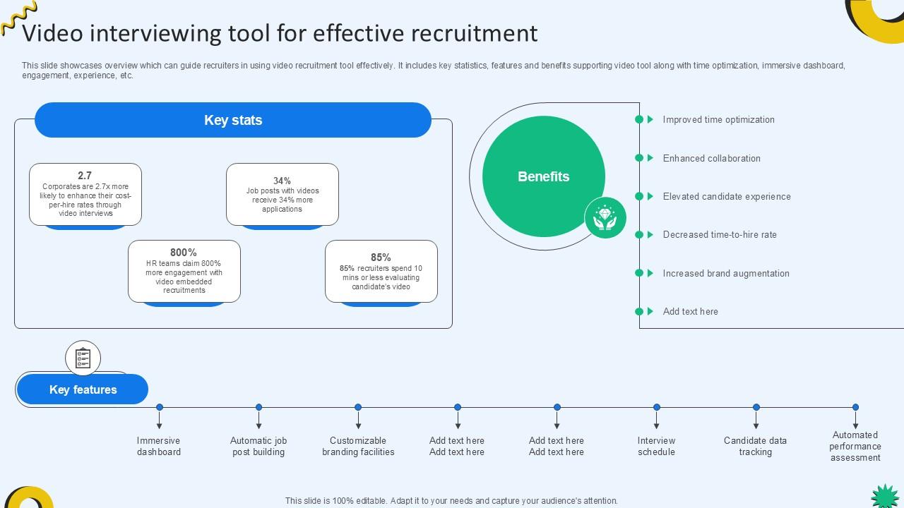 Video Interviewing Tool For Effective Cloud Recruiting Technologies PPT Slide