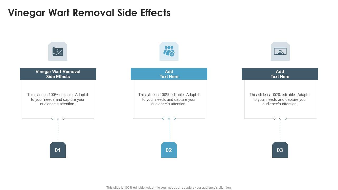 Vinegar Wart Removal Side Effects In Powerpoint And Google Slides Cpb