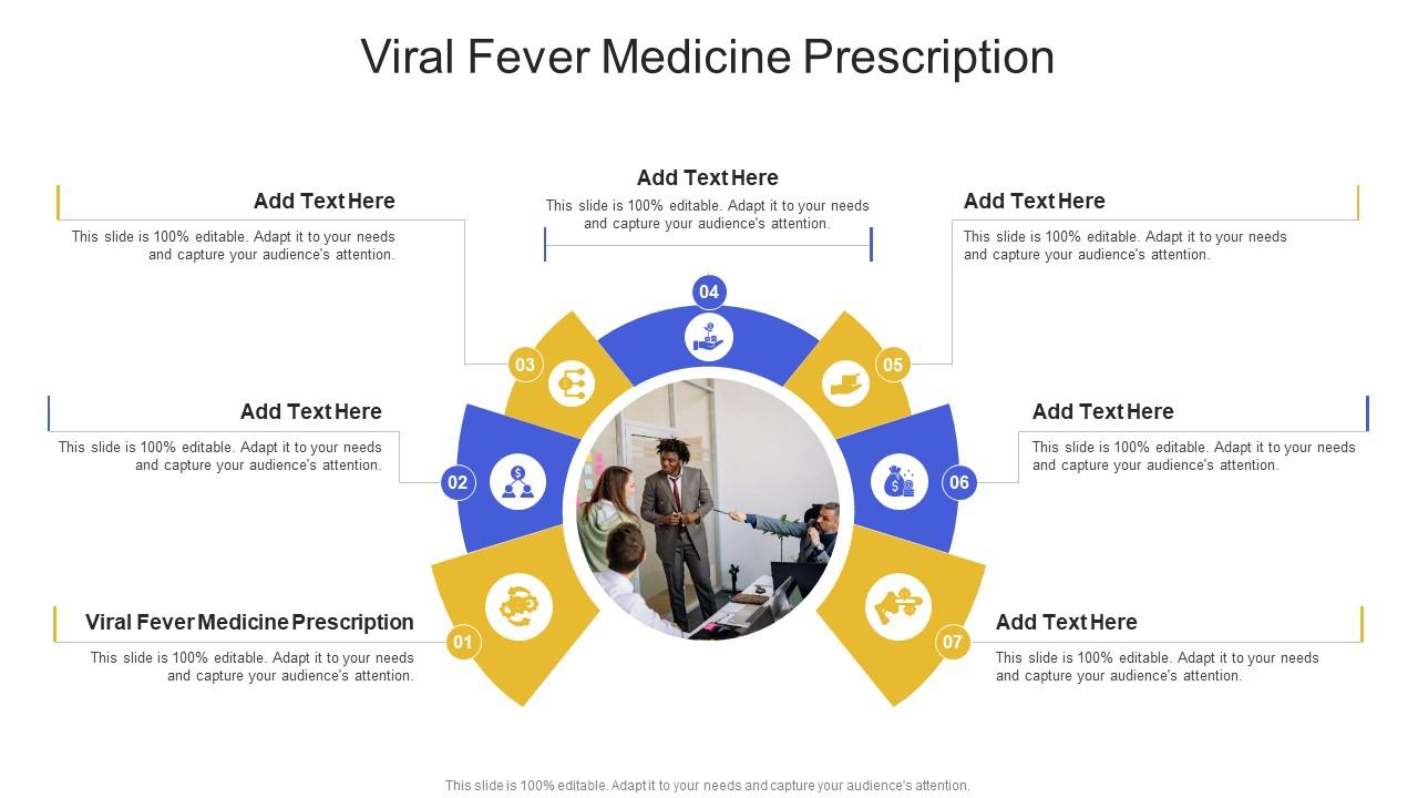 Viral Fever Medicine Prescription In Powerpoint And Google Slides Cpb
