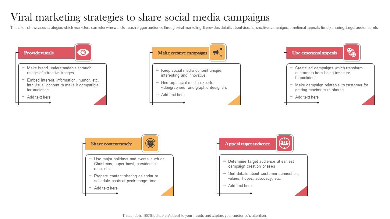 Viral Marketing Strategies To Share Social Media Campaigns Designing Approaches Microsoft Pdf