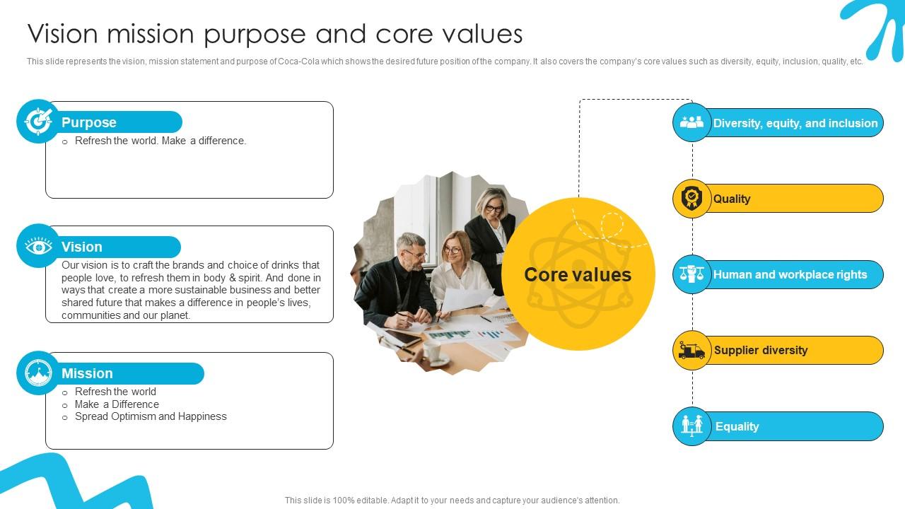 Vision Mission Purpose And Core Liquid Refreshment Manufacturer Company Profile Ppt Sample CP SS V