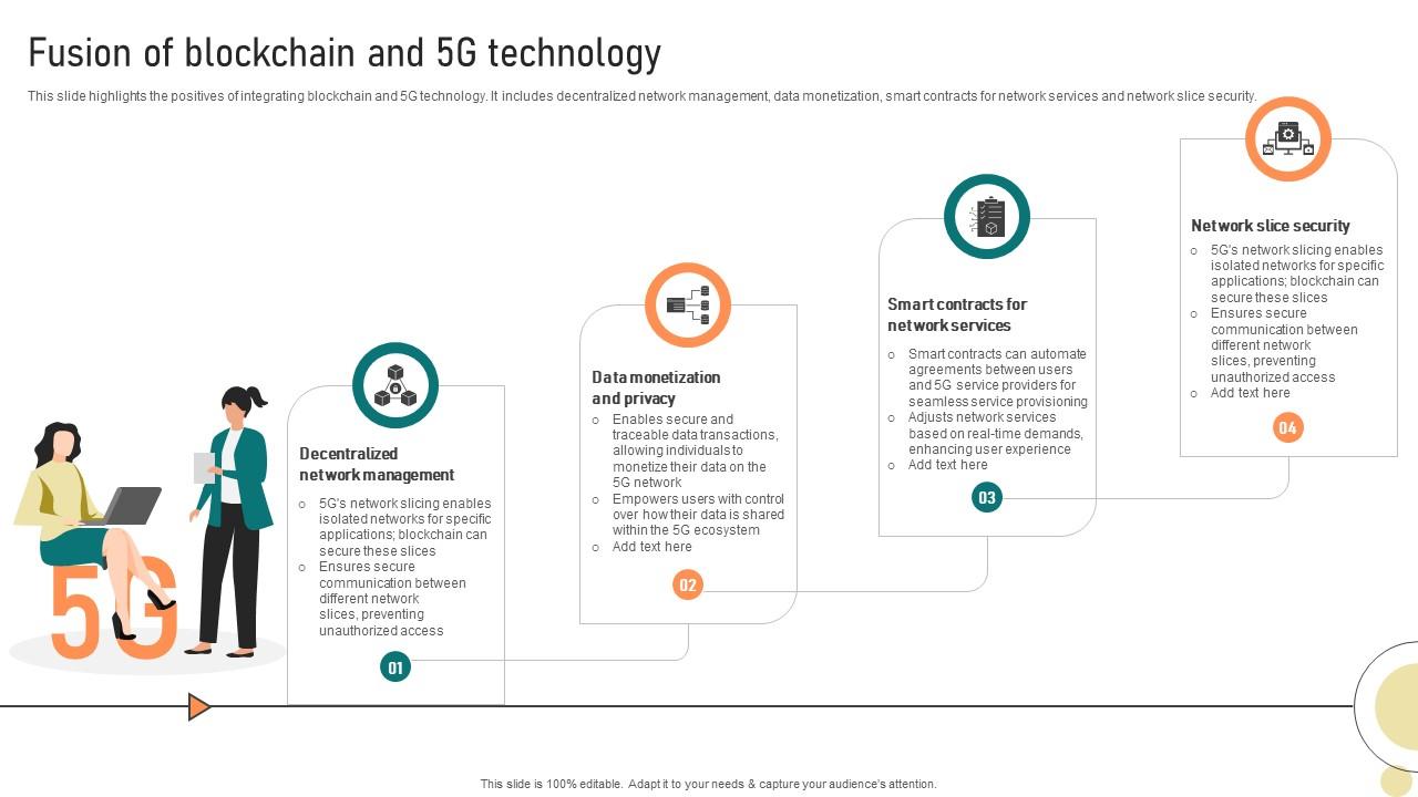 Visionary Guide To Blockchain Fusion Of Blockchain And 5g Technology BCT SS V