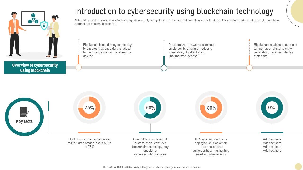 Visionary Guide To Blockchain Introduction To Cybersecurity Using Blockchain BCT SS V