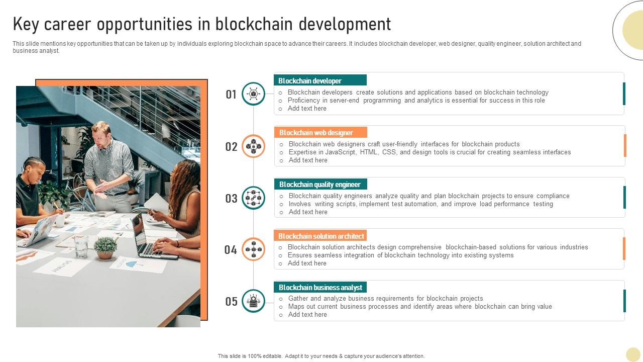 Visionary Guide To Blockchain Key Career Opportunities In Blockchain Development BCT SS V