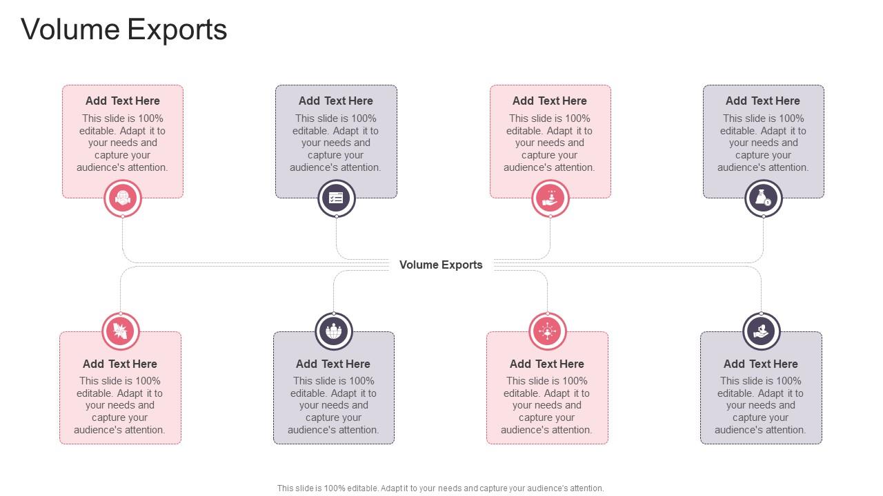 Volume Exports In Powerpoint And Google Slides Cpb