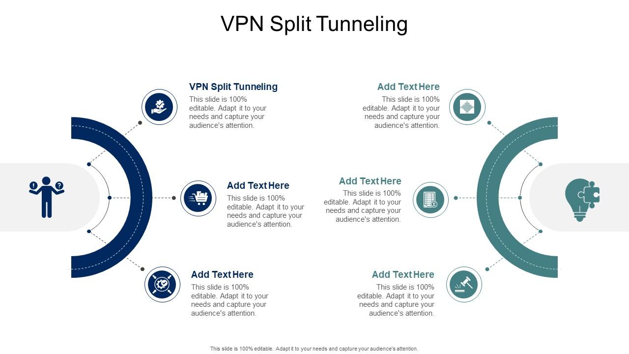 VPN Split Tunneling In Powerpoint And Google Slides Cpb