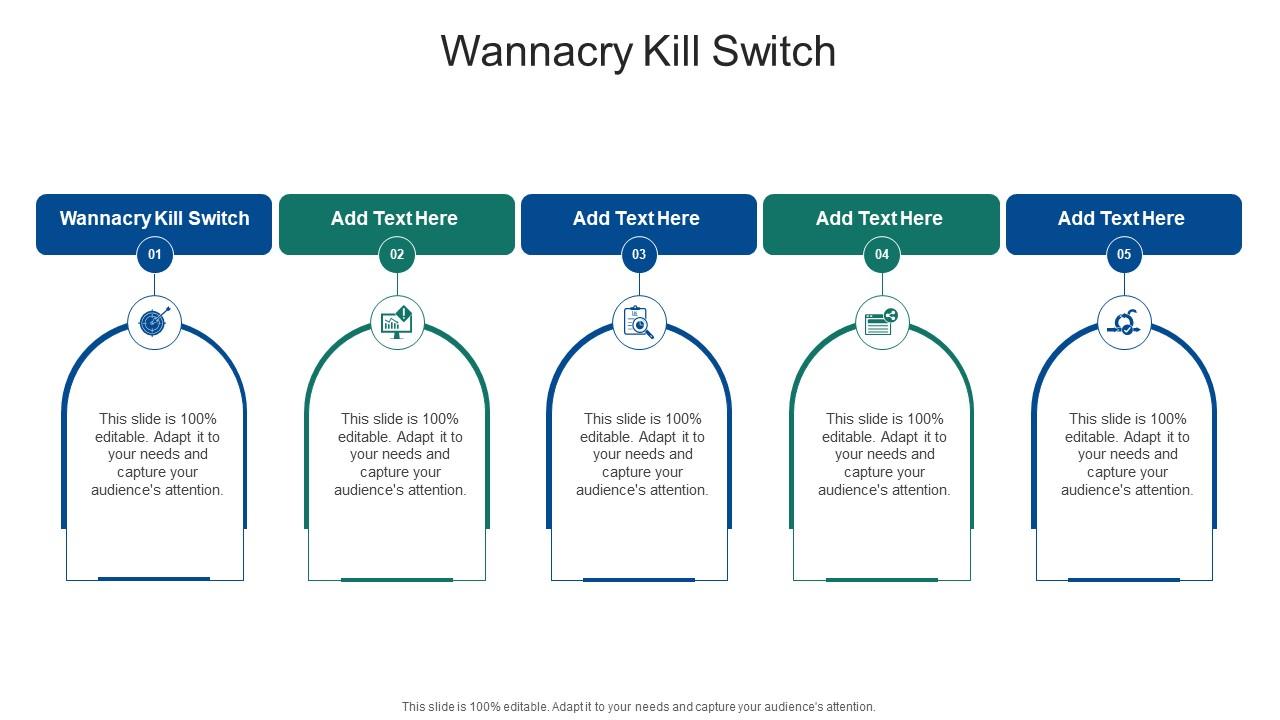 Wannacry Kill Switch In Powerpoint And Google Slides Cpb