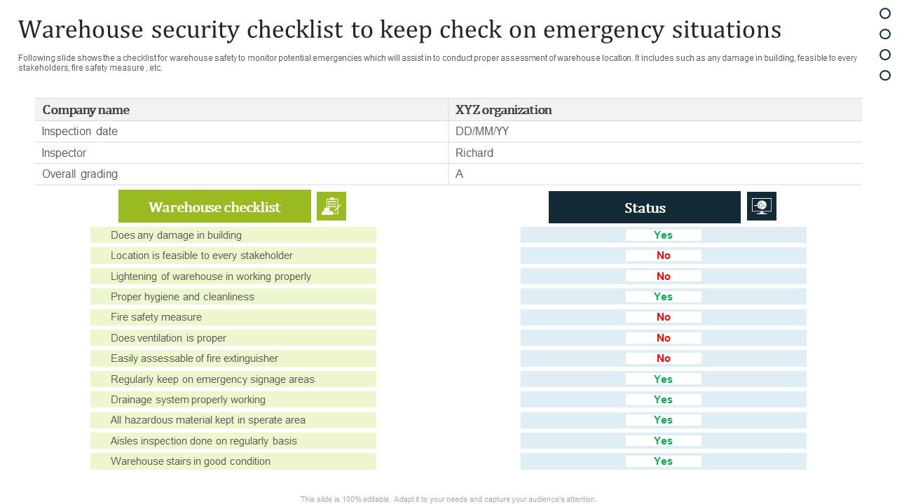 Warehouse Security Checklist To Keep Check On Emergency Situations Professional Pdf