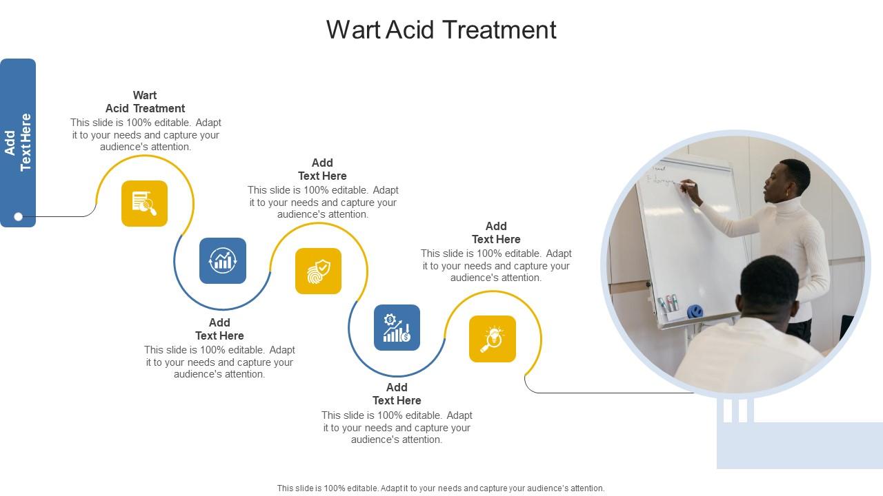 Wart Acid Treatment In Powerpoint And Google Slides Cpb