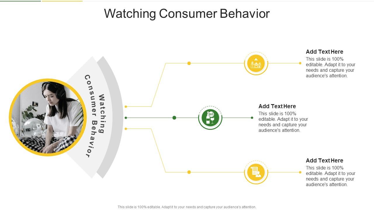 Watching Consumer Behavior In Powerpoint And Google Slides Cpb