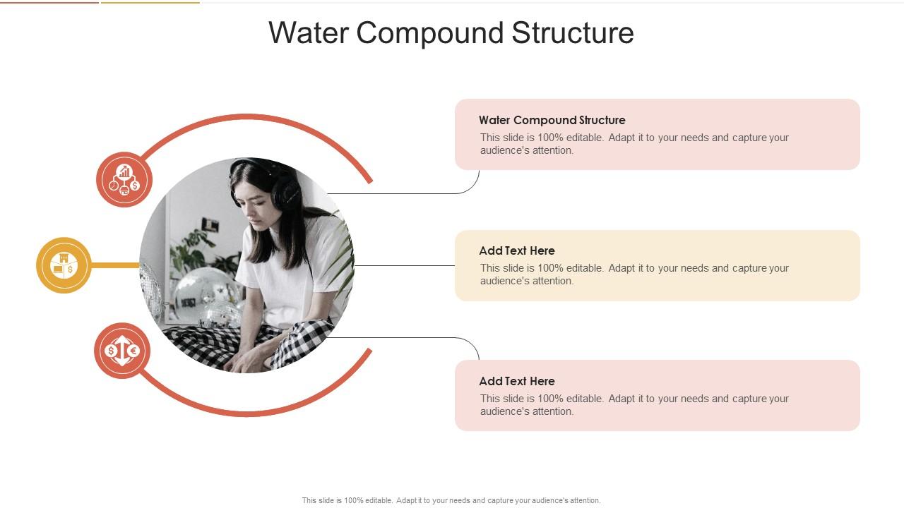 Water Compound Structure In Powerpoint And Google Slides Cpb