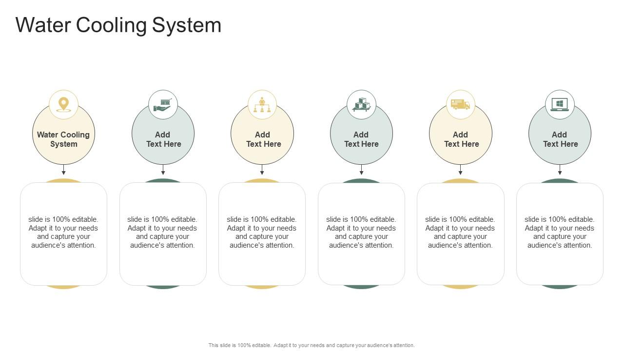 Water Cooling System In Powerpoint And Google Slides Cpb