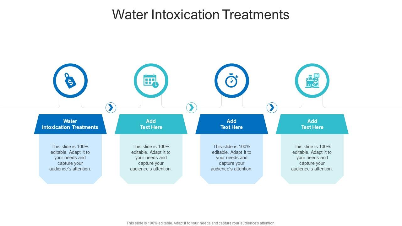 Water Intoxication Treatments In Powerpoint And Google Slides Cpb