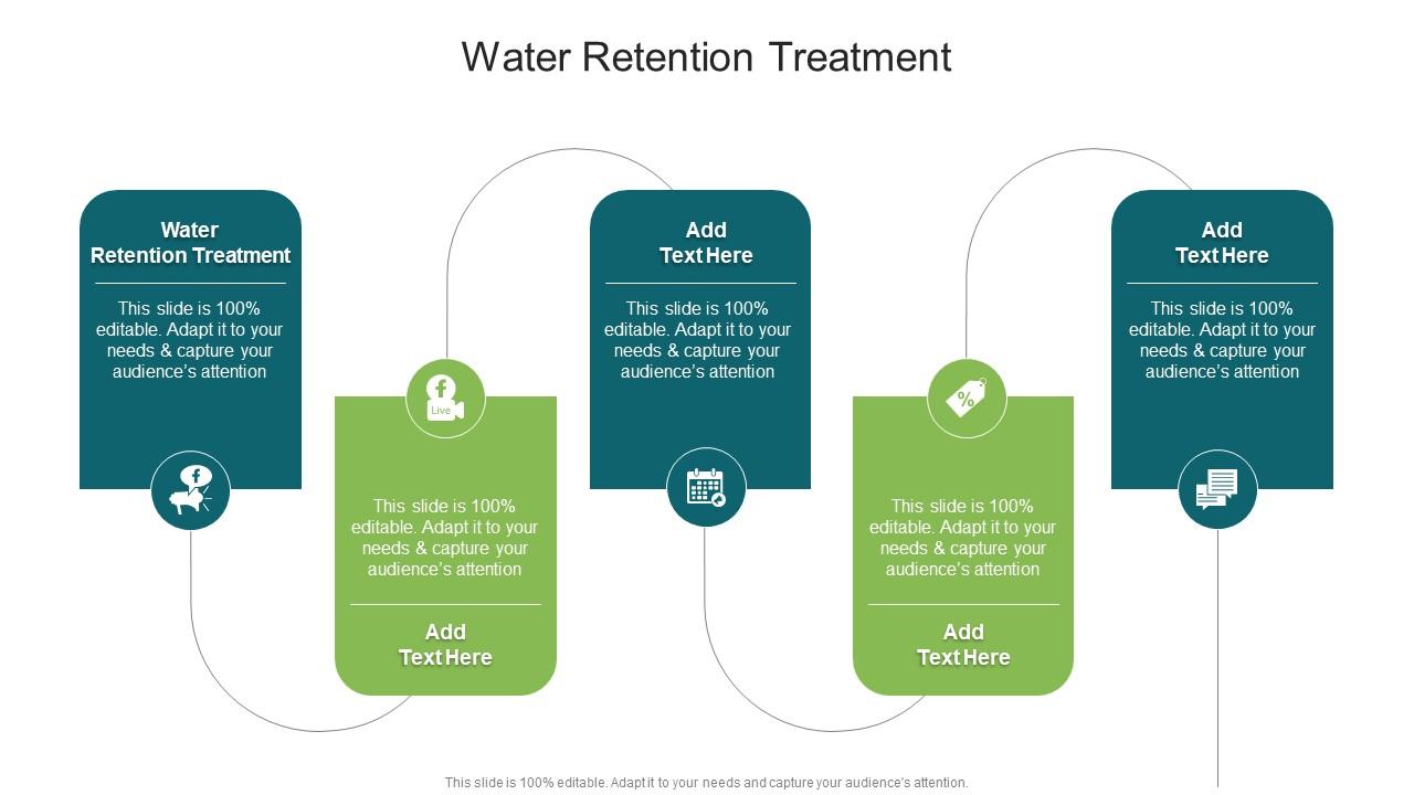 Water Retention Treatment In Powerpoint And Google Slides Cpb