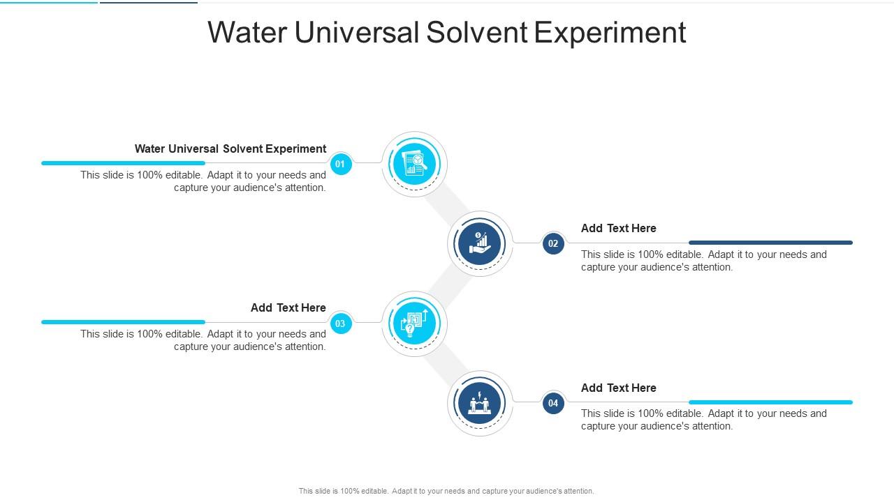 Water Universal Solvent Experiment In Powerpoint And Google Slides Cpb