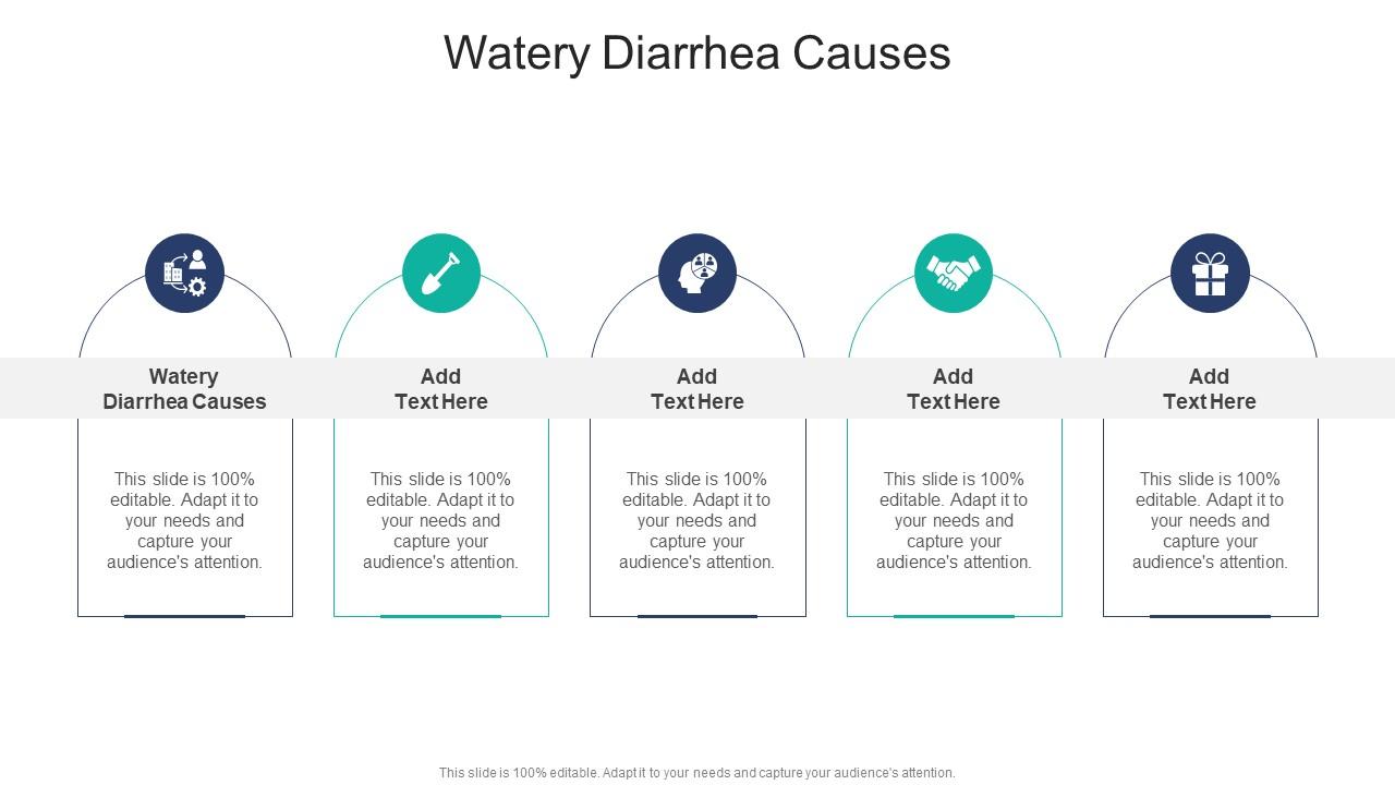 Watery Diarrhea Causes In Powerpoint And Google Slides Cpb