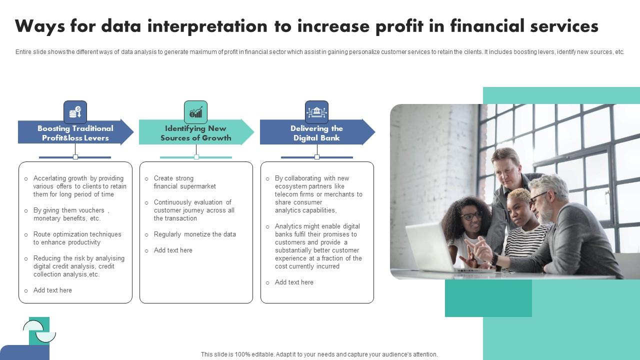 Ways For Data Interpretation To Increase Profit In Financial Services Sample Pdf