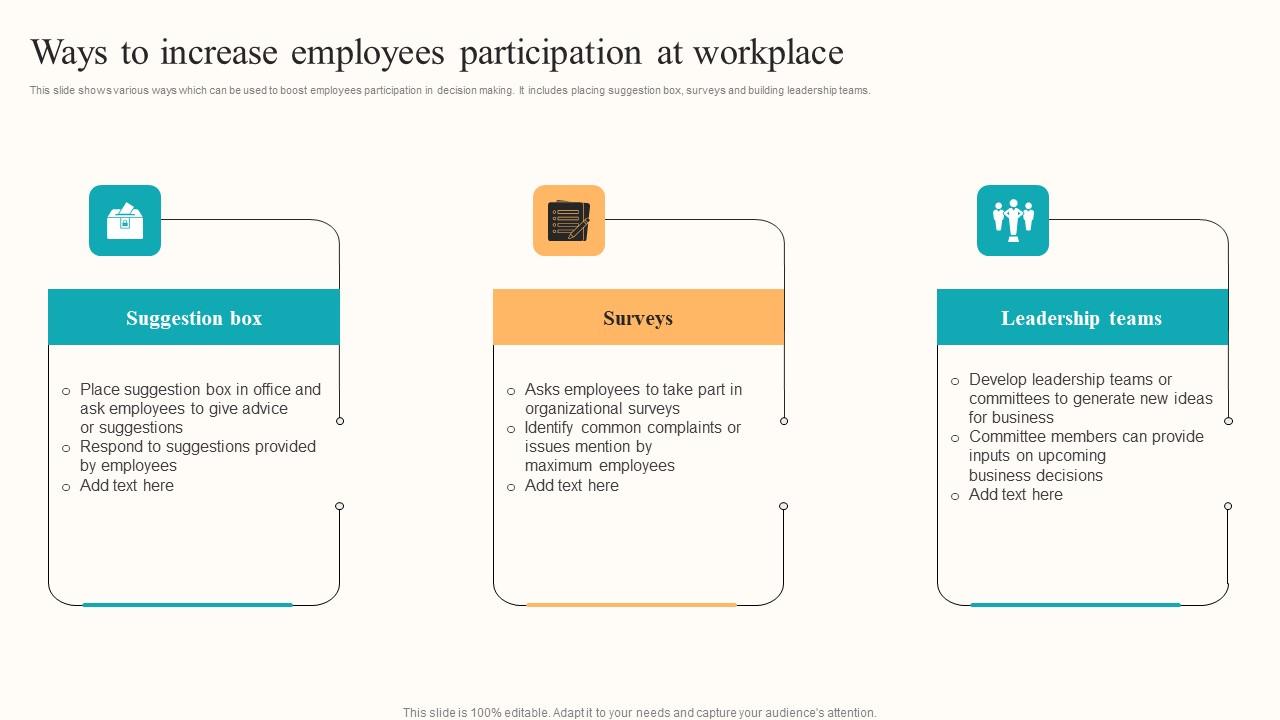 Ways Increase Employees Developing Employee Centric Marketing Program Template Pdf