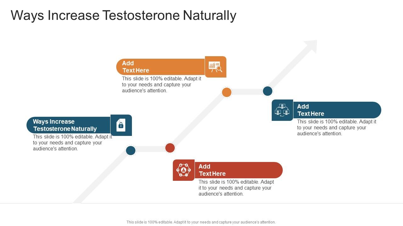 Ways Increase Testosterone Naturally In Powerpoint And Google Slides Cpb