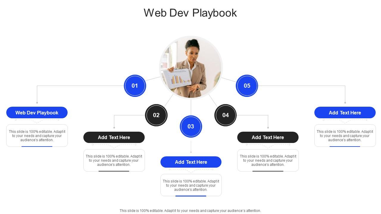 Web Dev Playbook In Powerpoint And Google Slides Cpb