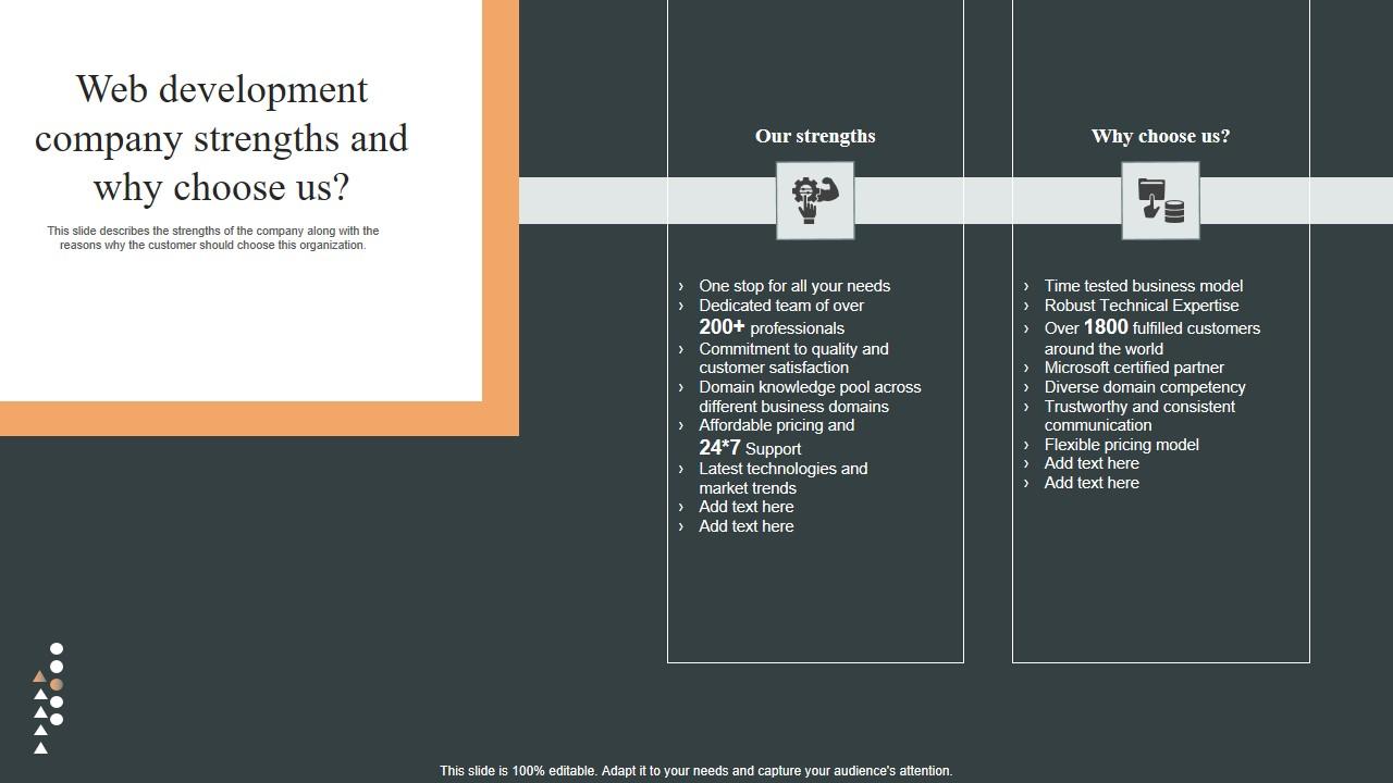 Web Development Company Strengths Role Web Designing User Engagement Download PDF