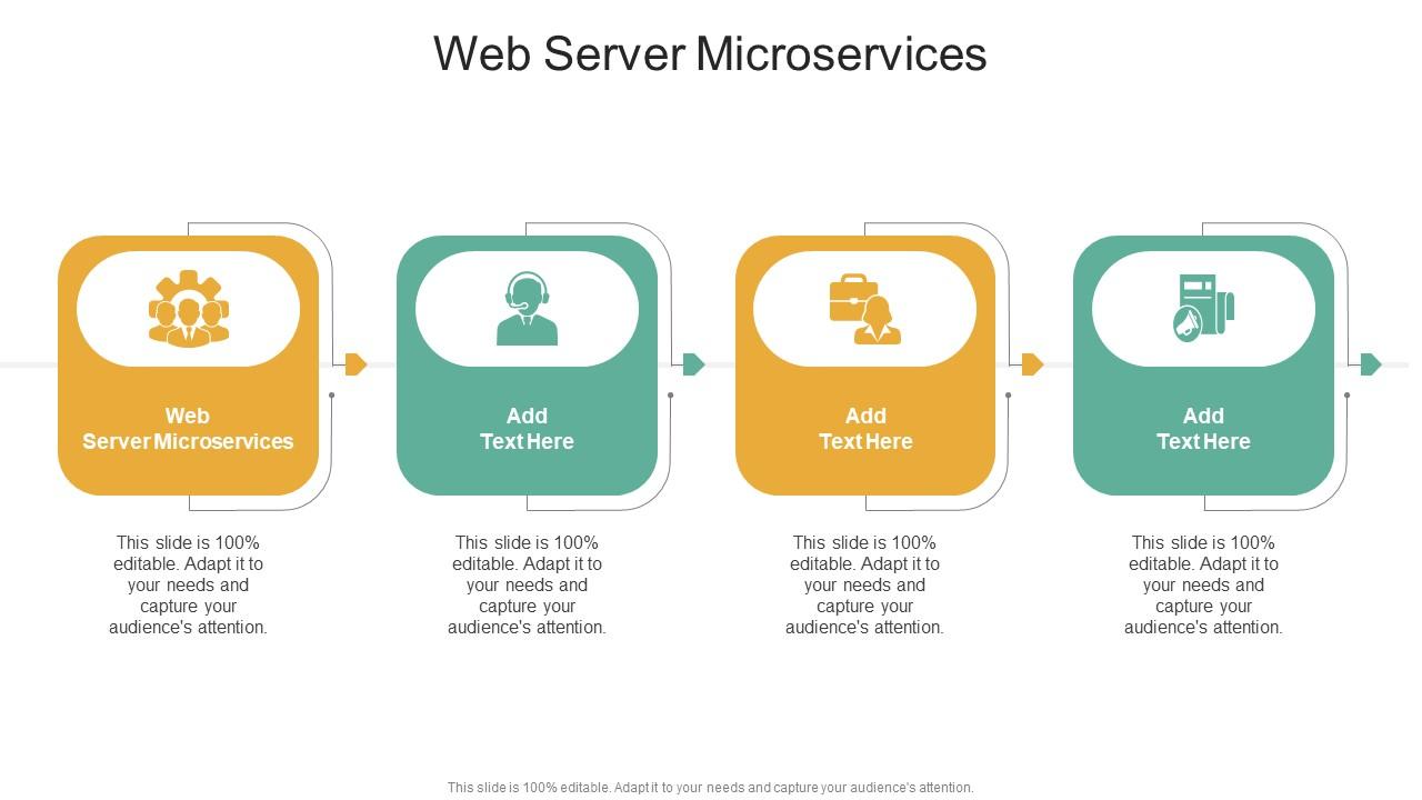 Web Server Microservices In Powerpoint And Google Slides Cpb