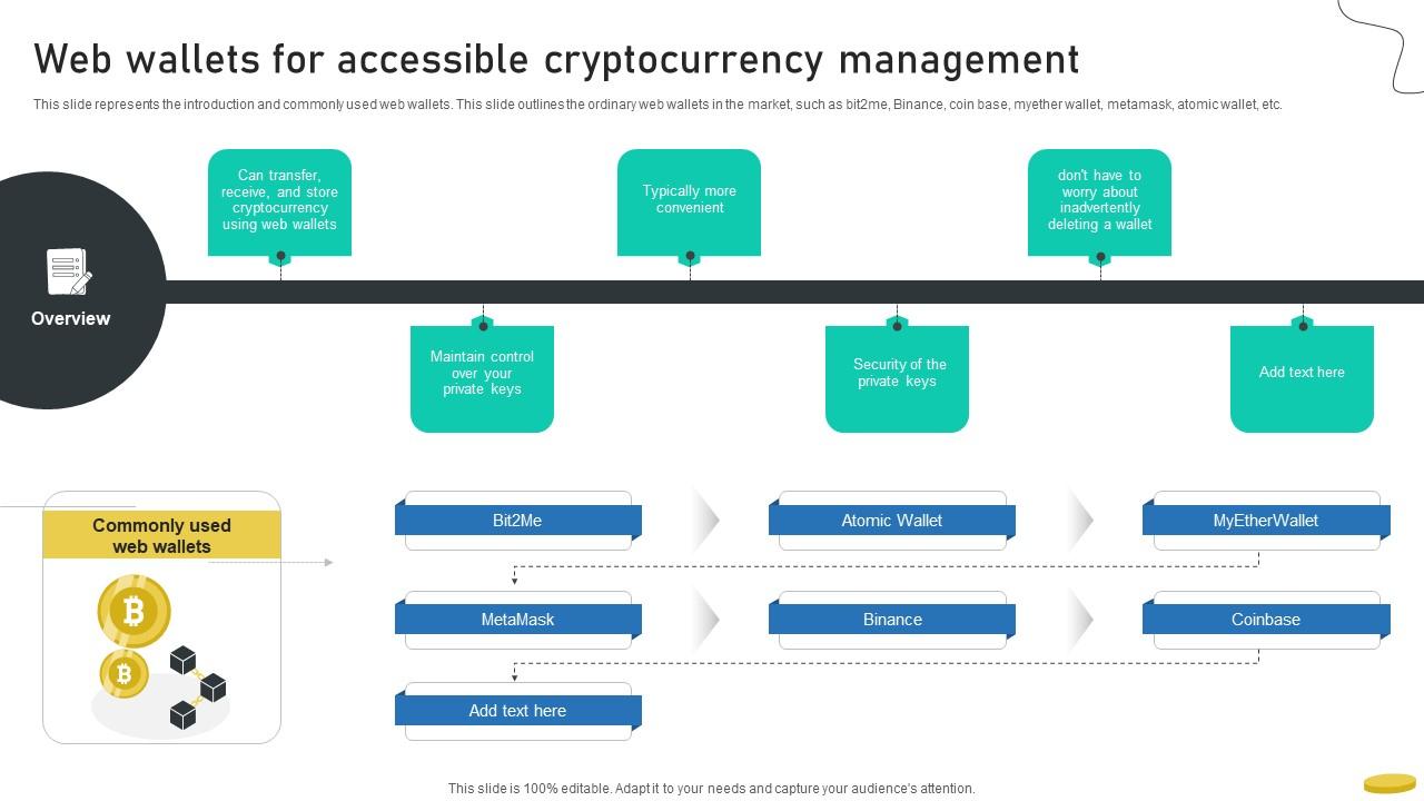 Web Wallets For Accessible Cryptocurrency Management Cryptocurrency Management With Blockchain