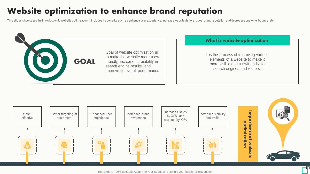 Website Optimization To Enhance Brand Reputation Innovative Tactics For Revving Up Strategy SS
