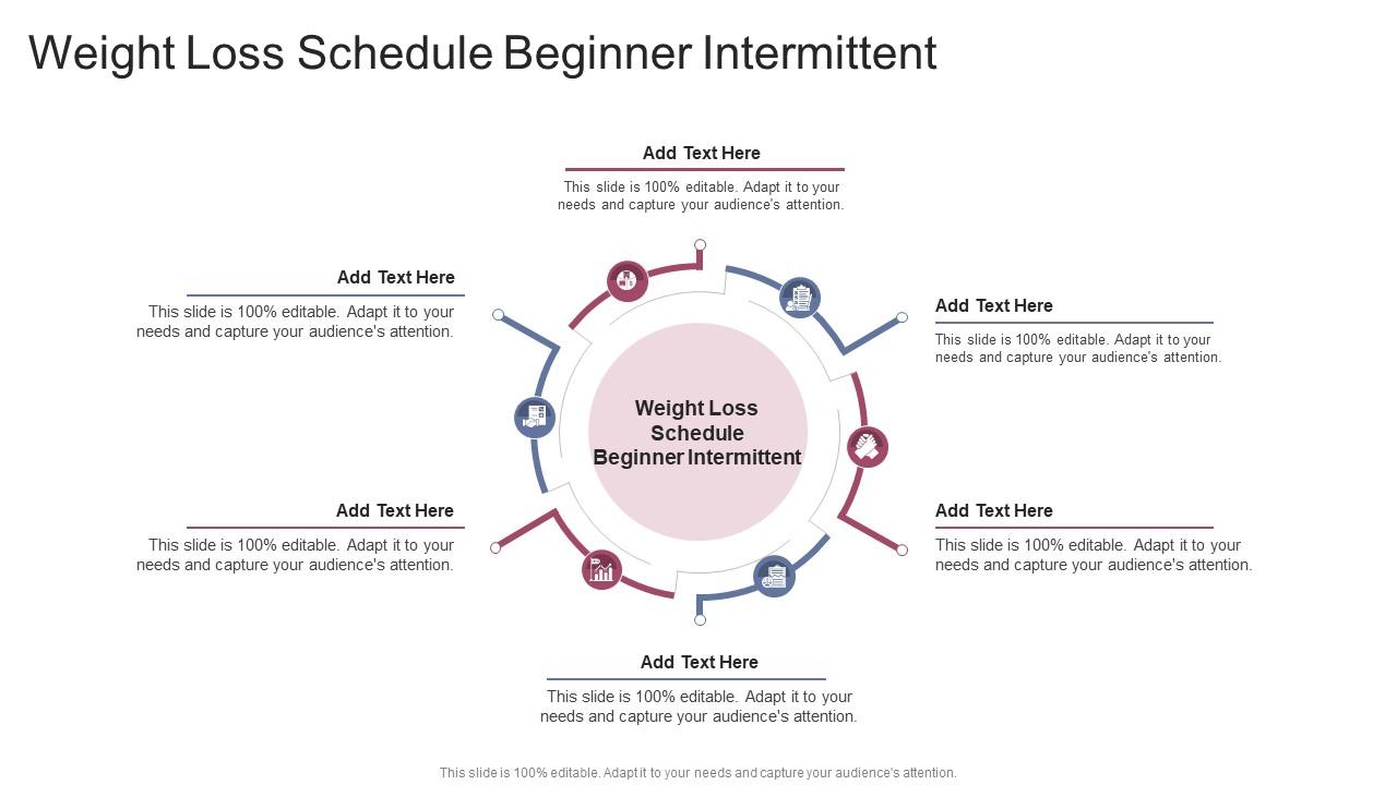 Weight Loss Schedule Beginner Intermittent In Powerpoint And Google Slides Cpb