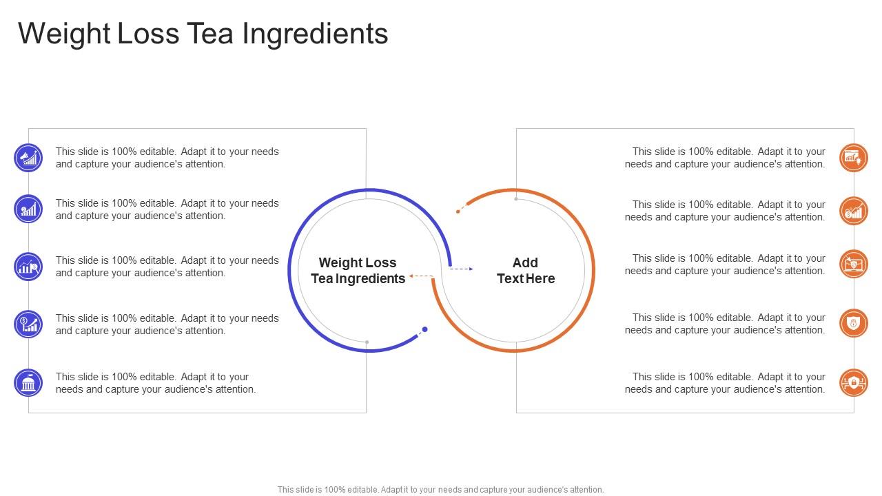 Weight Loss Tea Ingredients In Powerpoint And Google Slides Cpb