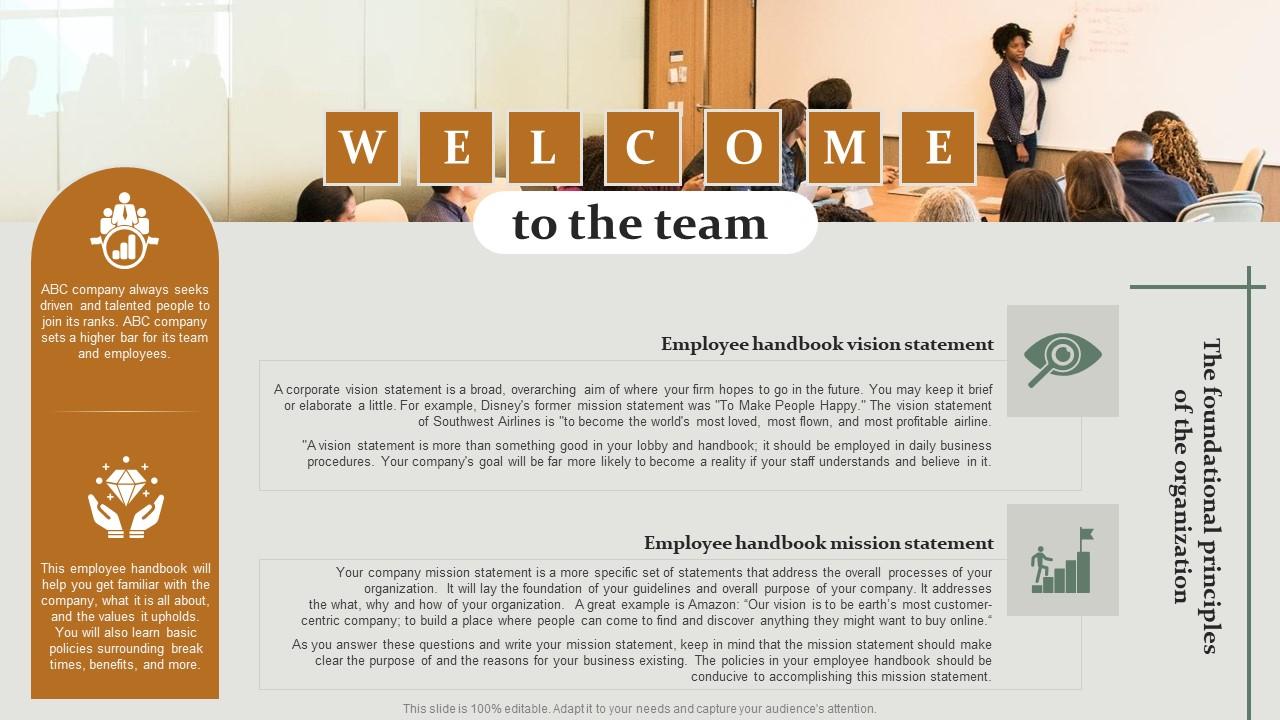 Welcome HR Policy Overview Powerpoint Presentation Ppt Template Pdf