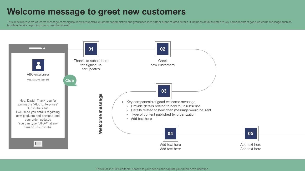 Welcome Message To Greet New Customers Text Message Marketing Strategies Mockup Pdf